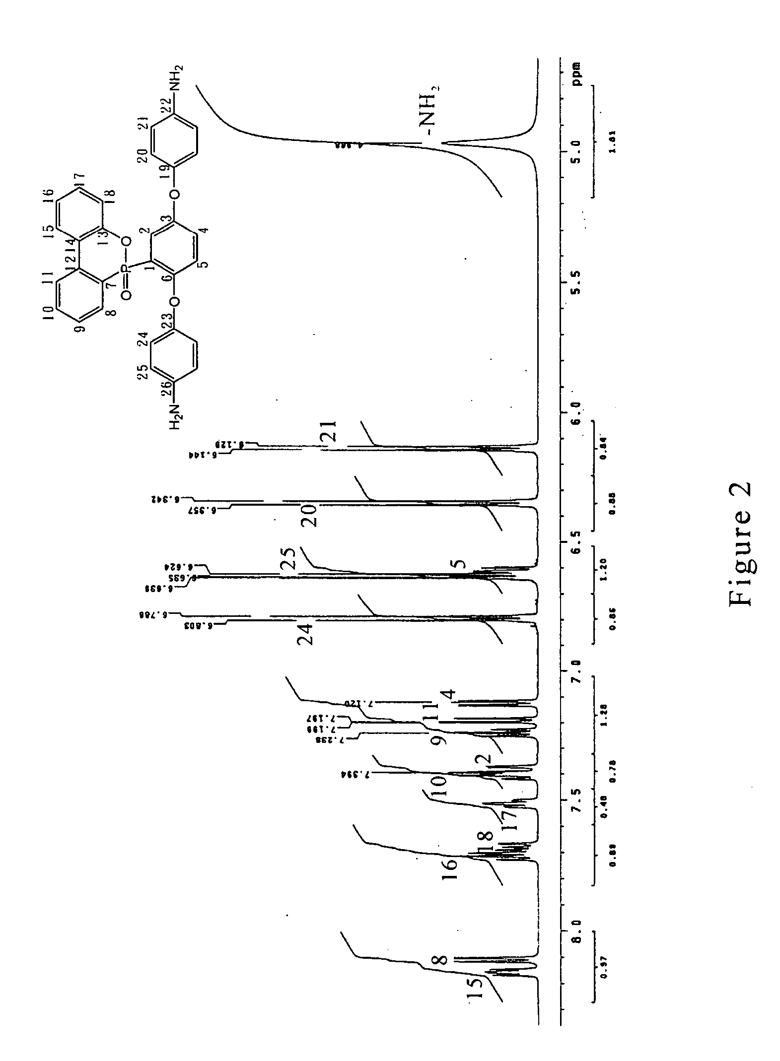 Process of manufacturing DOPO derivatives for printed circuit board and low-earth orbit spacecraft applications