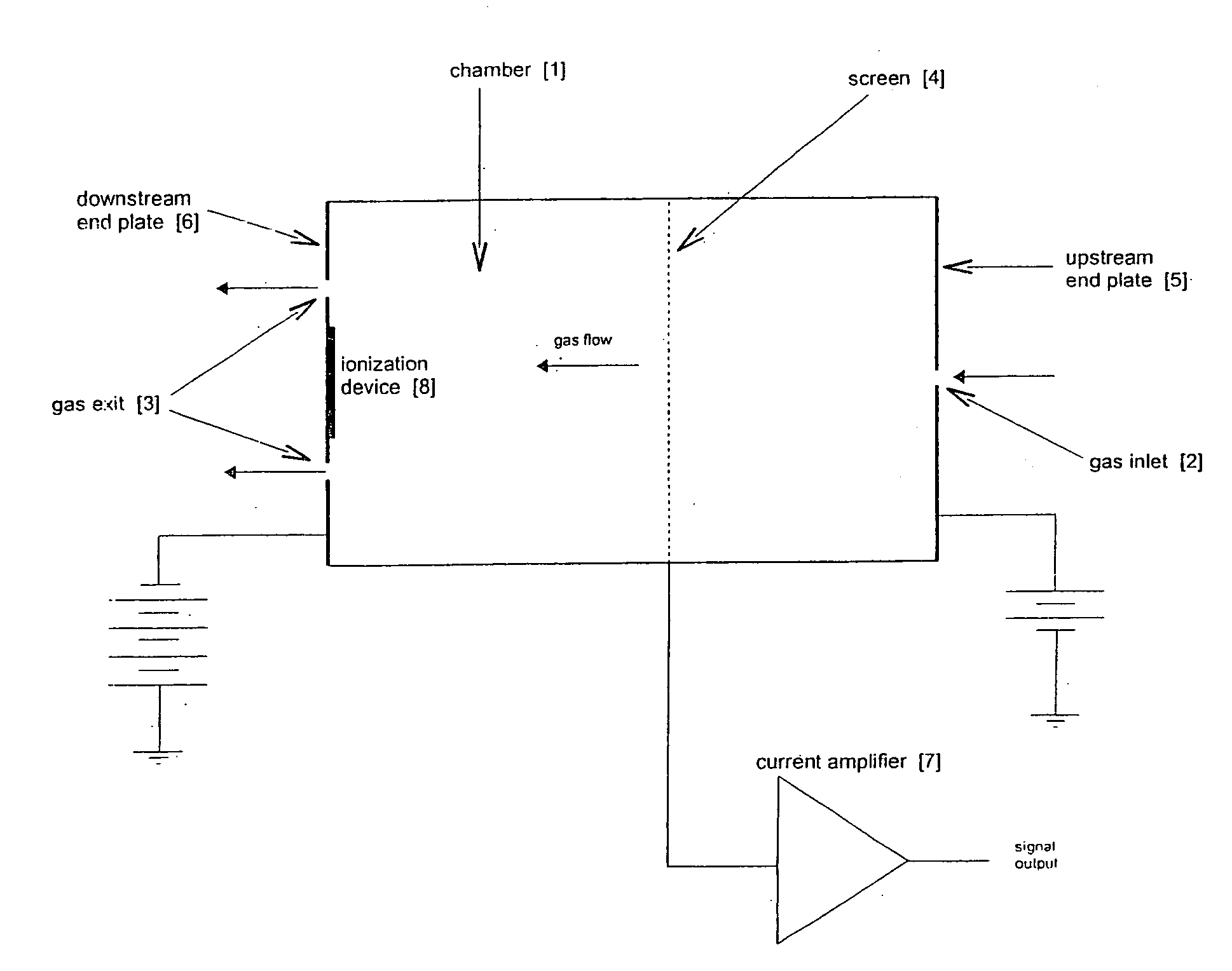 Transition molding