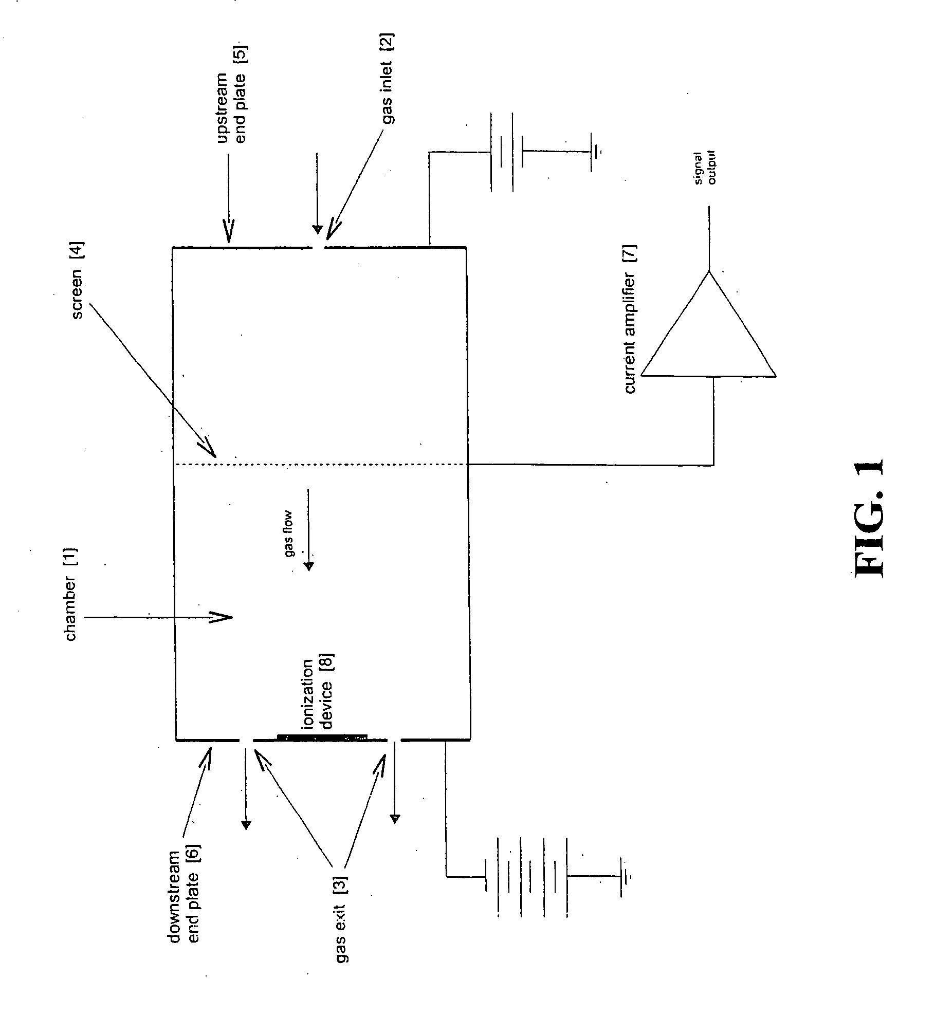 Transition molding