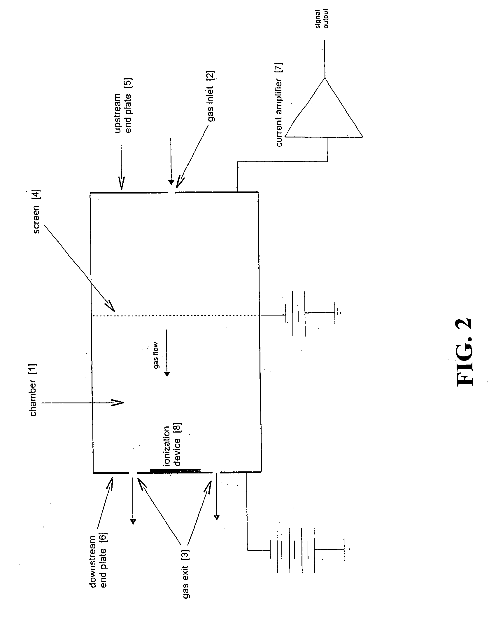 Transition molding