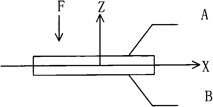 Radial vibration piezoelectric transformer and preparation method thereof