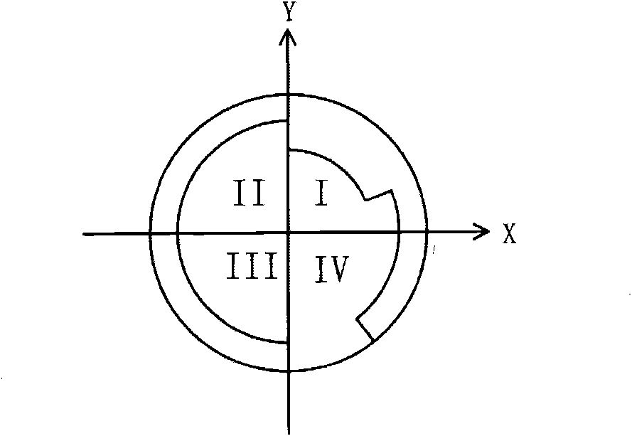 Radial vibration piezoelectric transformer and preparation method thereof