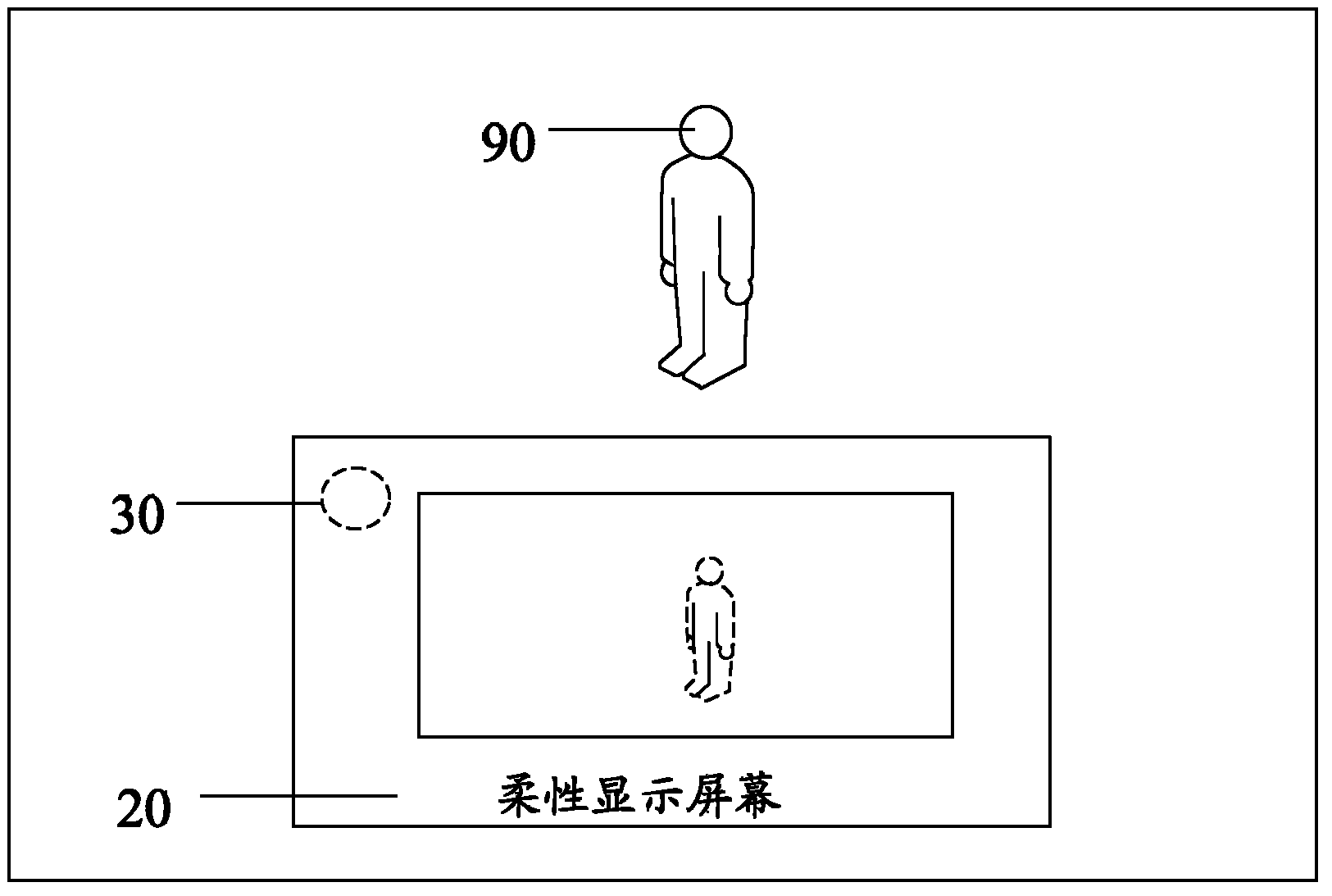 Prompt method and electronic equipment