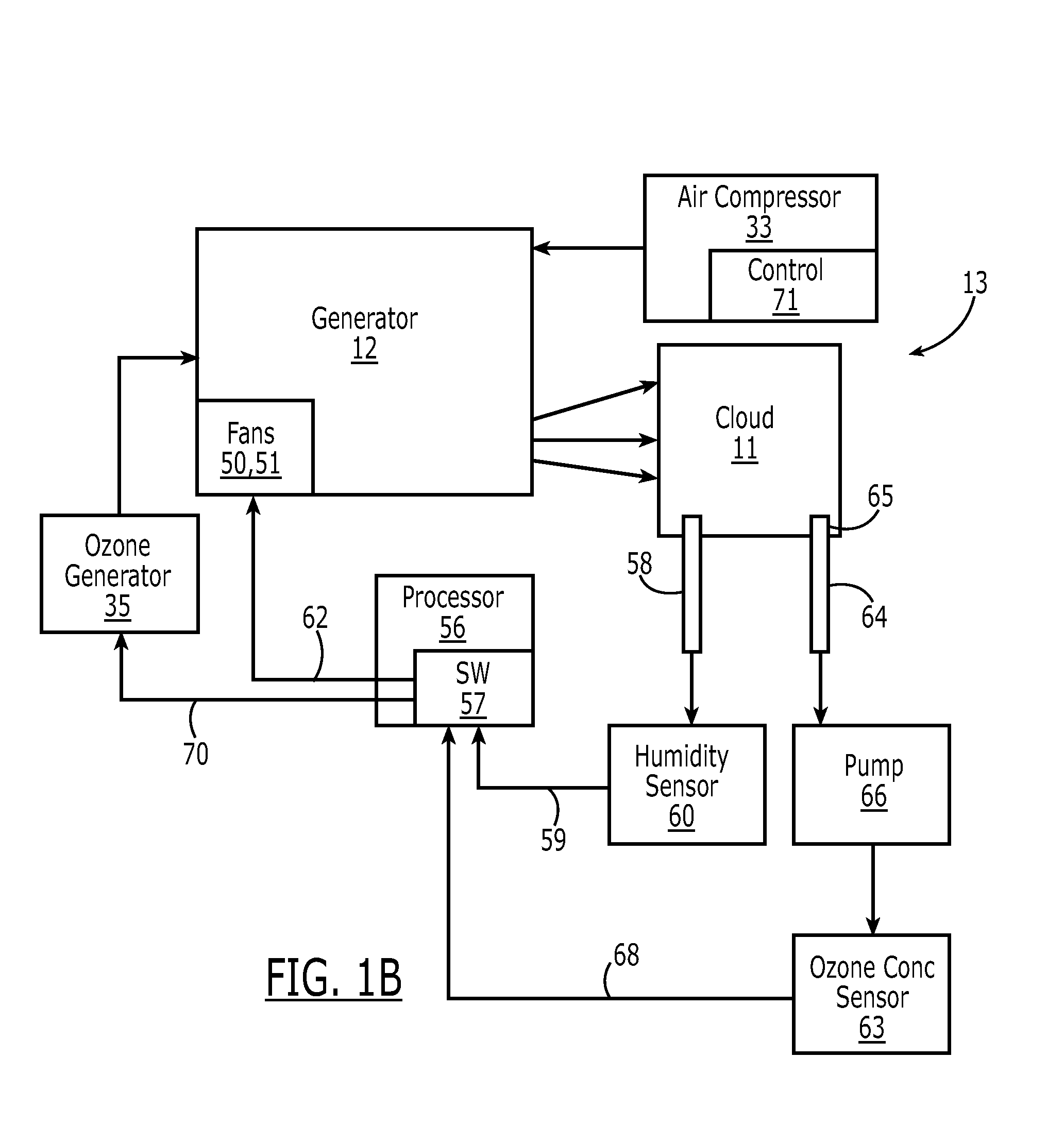 Disinfection System for Surfaces and Enclosed Spaces And Associated Methods