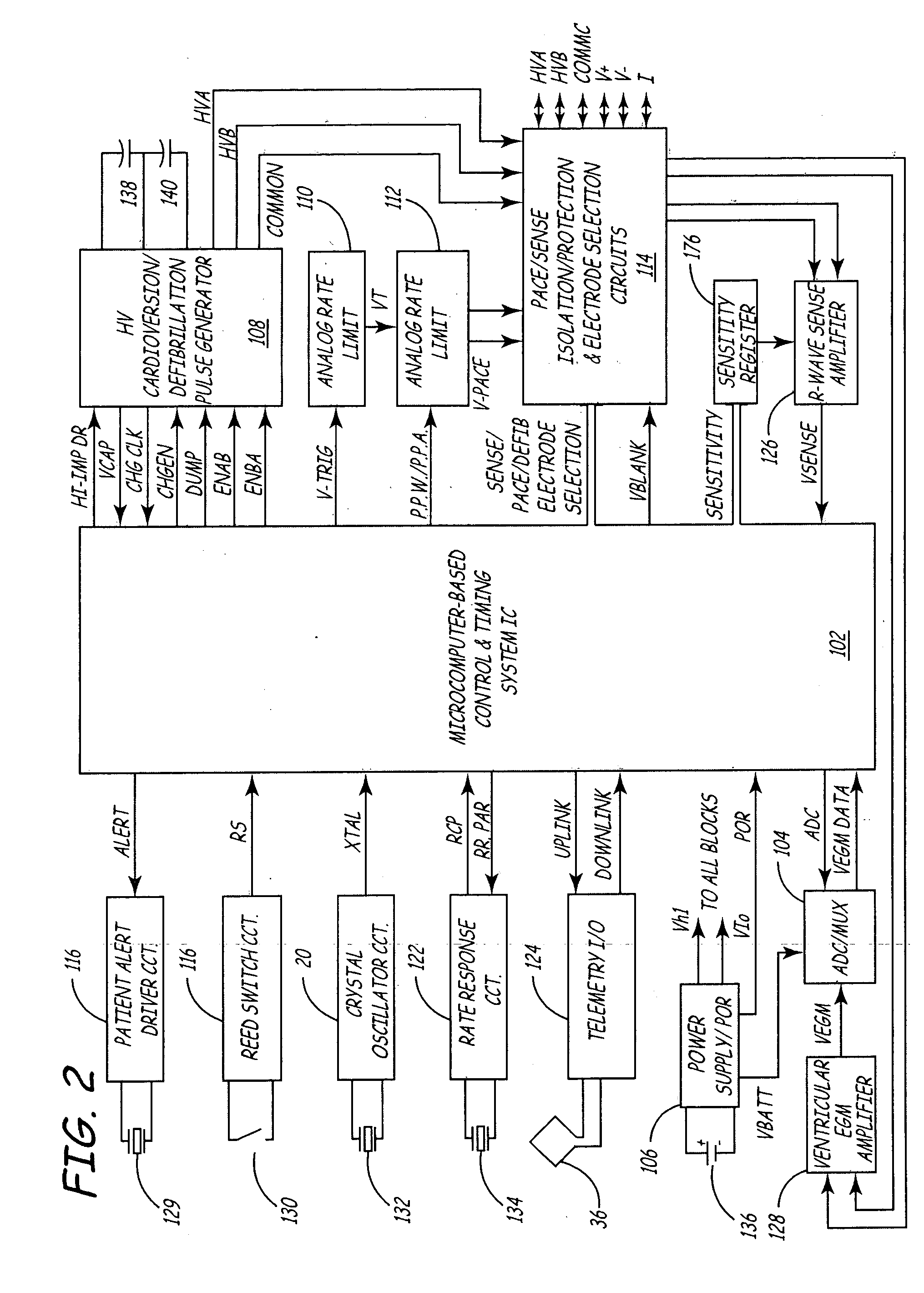 Inter-episode implementation of closed loop ATP