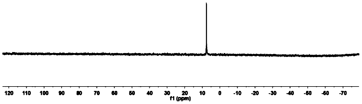 A polysiloxane-benzoxazine-based luminescent film and its application in uv-led lamps