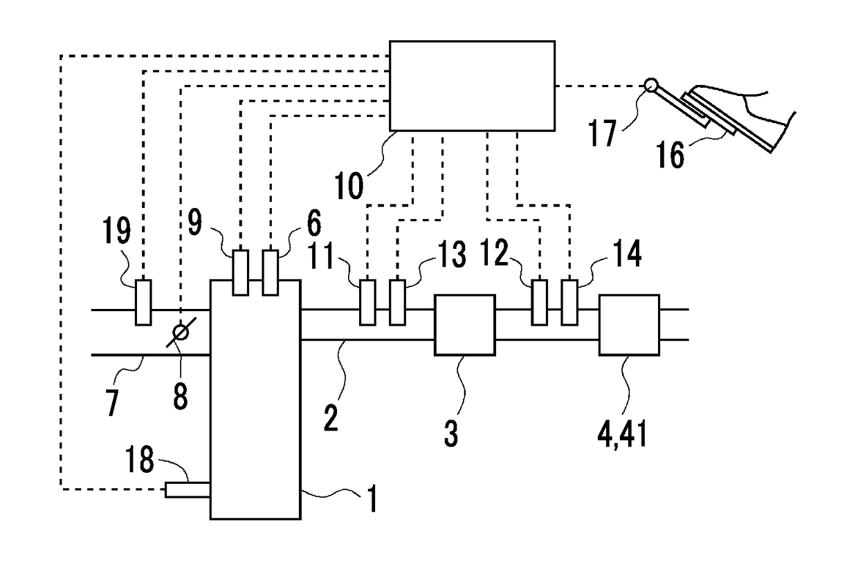 Exhaust gas control apparatus for internal combustion engine and exhaust gas control method for internal combustion engine