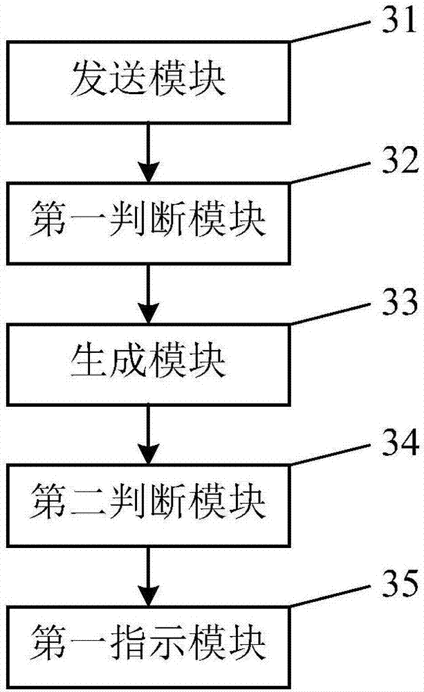 Method, device and system for detecting camera hardware circuit