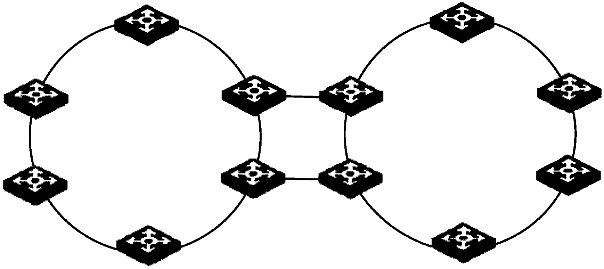 Service data forwarding method and device for RPR intersection ring