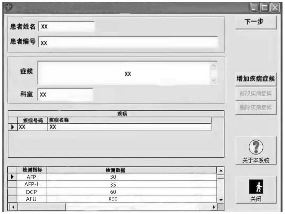 Liver cancer screening method and device