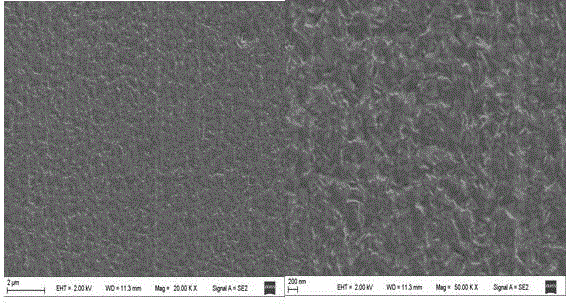 Process for preparing block-shaped nano-sized iron oxide coating through flame method