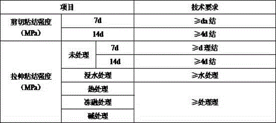 Single-side joint structure and single-side joint method for expressway extension