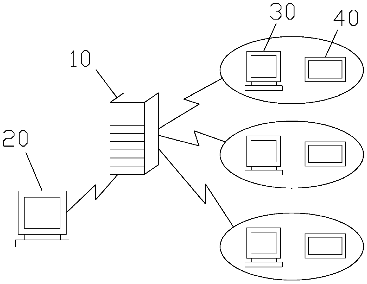 Physical examination number calling method, device and system