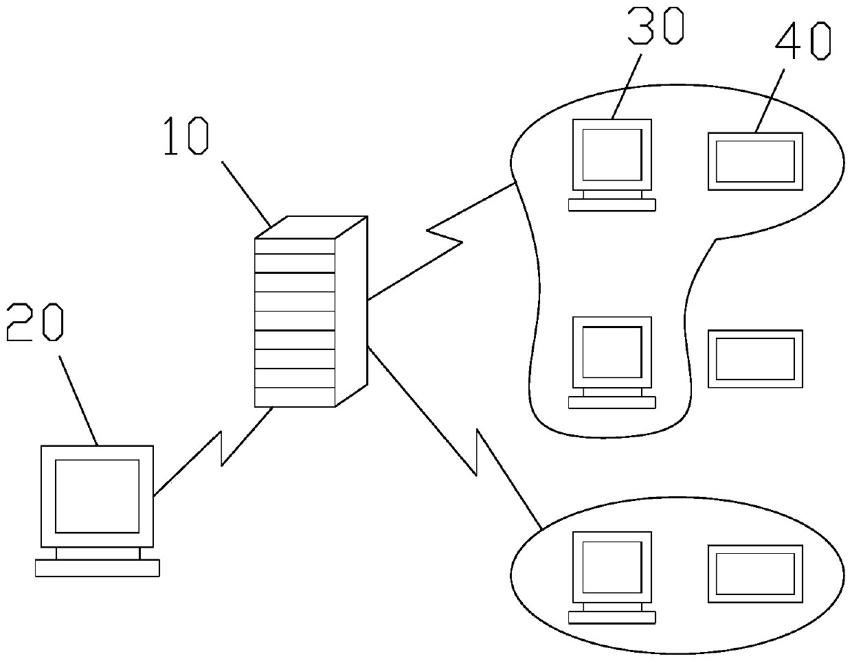 Physical examination number calling method, device and system