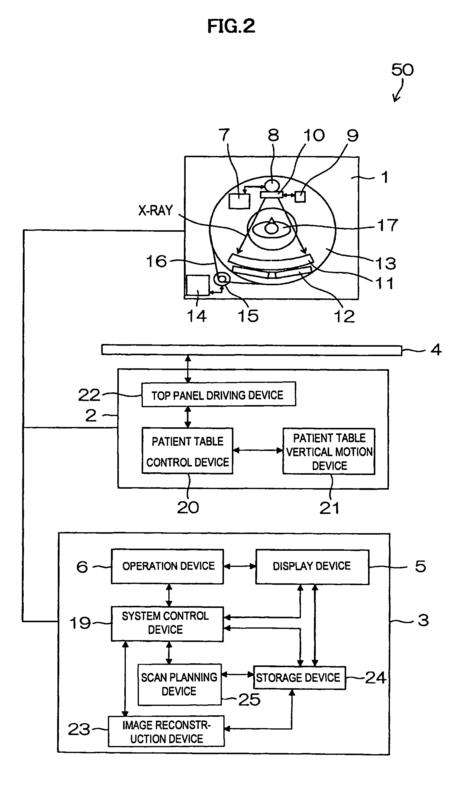 X-ray CT apparatus