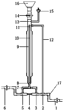 Multifunctional Slow Release Fertilizer