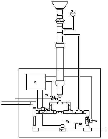 Multifunctional Slow Release Fertilizer