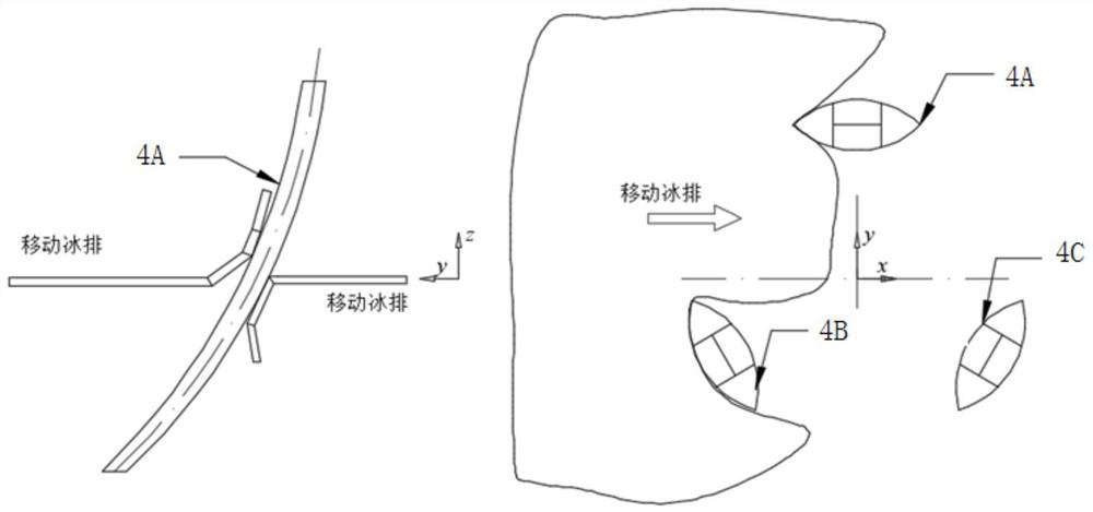 An arc type ice-resistant wind power foundation