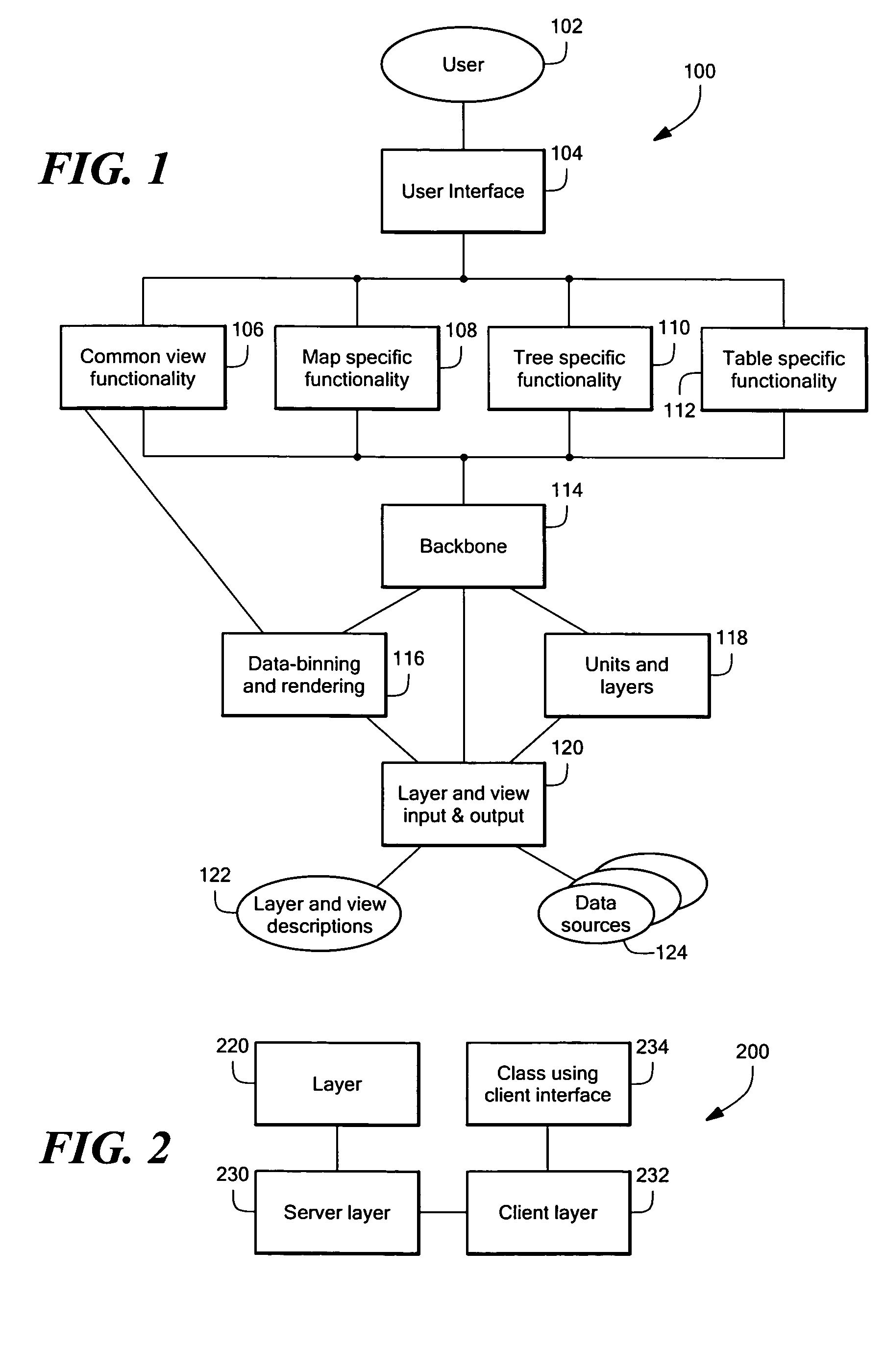 Data exploration system