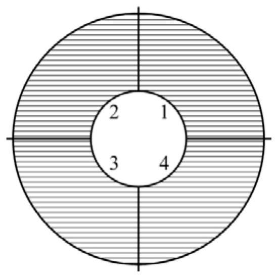 A smart diaphragm and laser calibration method