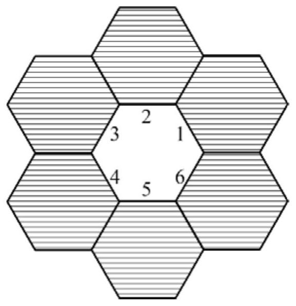 A smart diaphragm and laser calibration method