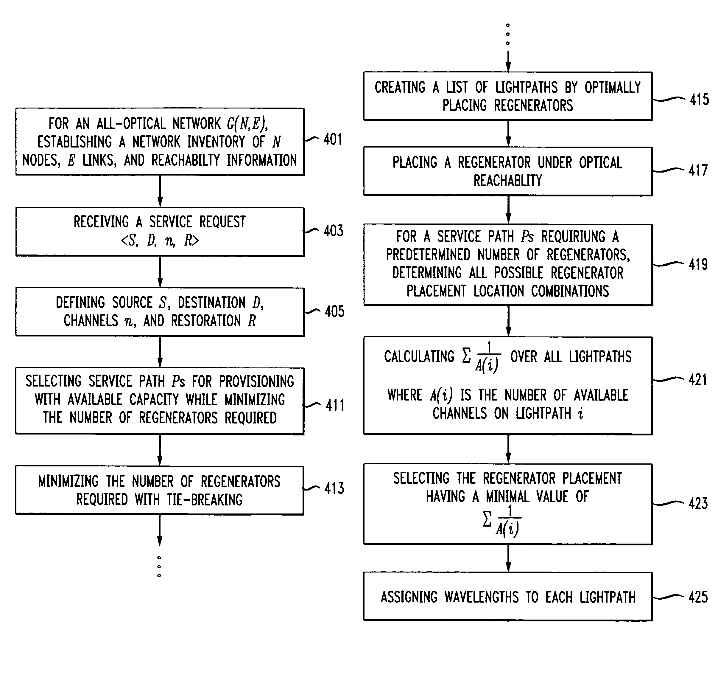 Shared mesh restoration with pre-configured standby lightpaths