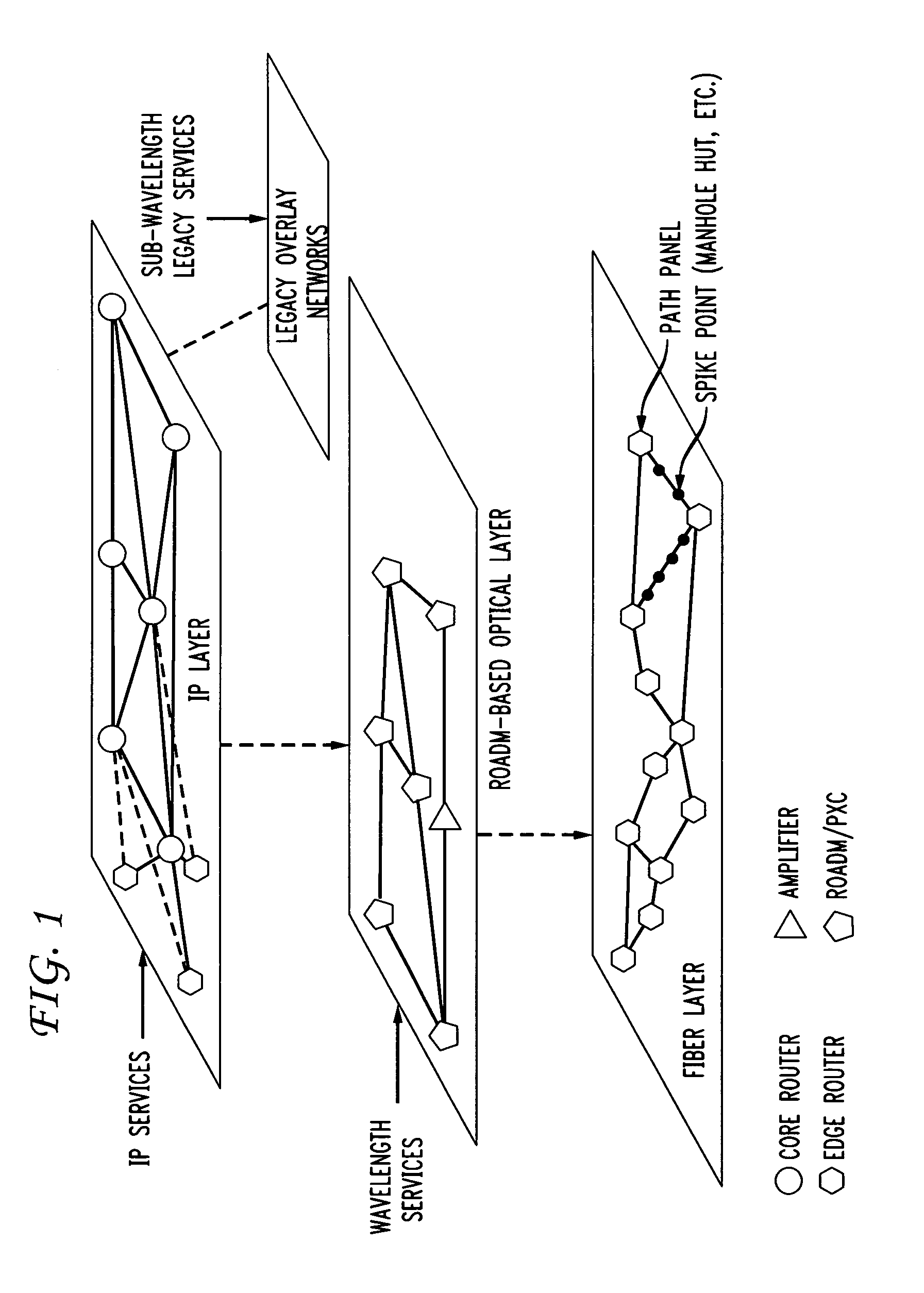 Shared mesh restoration with pre-configured standby lightpaths