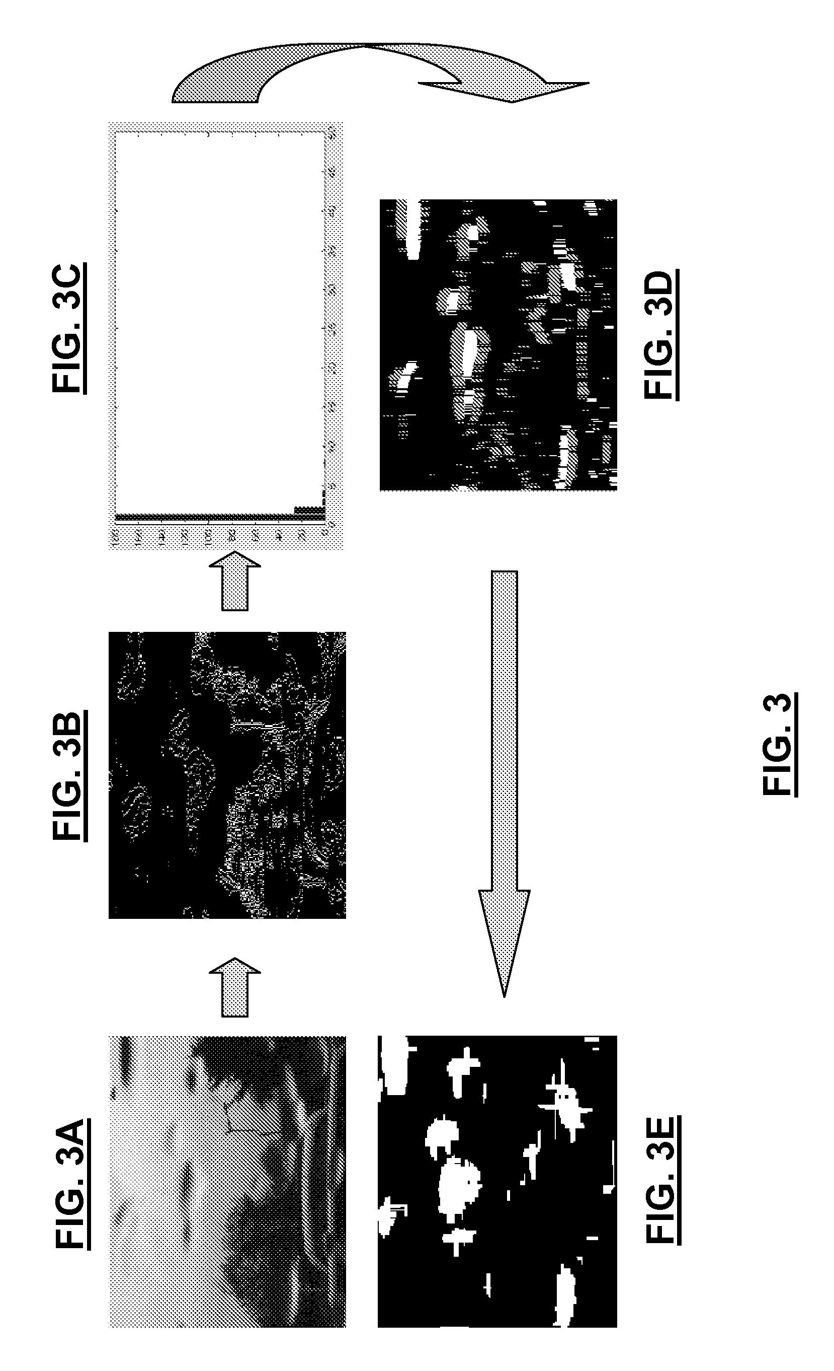 Method for detecting rain on a windscreen