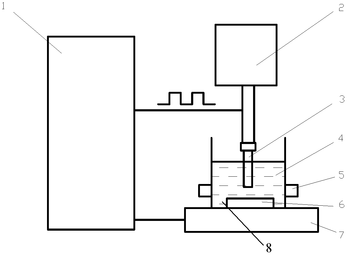 Preparation method of metal micro-nano hollow sphere powder