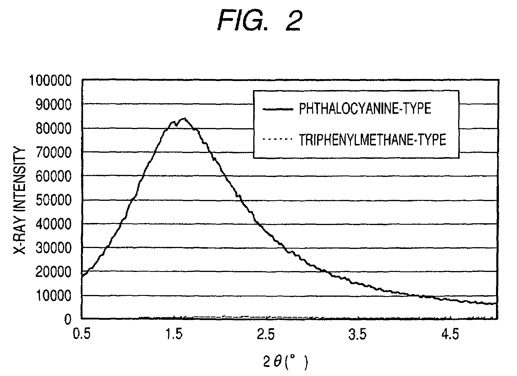 Ink jet ink, ink jet recording method, ink cartridge, recording unit, and ink jet recording apparatus