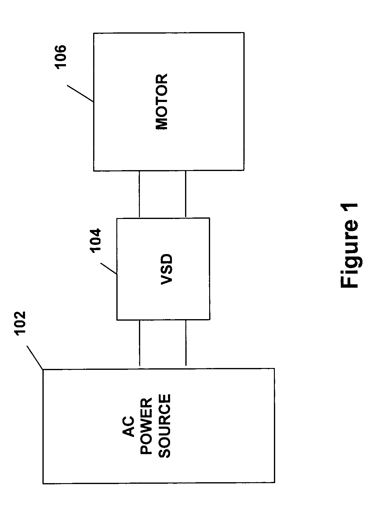 System and method for increasing output horsepower and efficiency in a motor