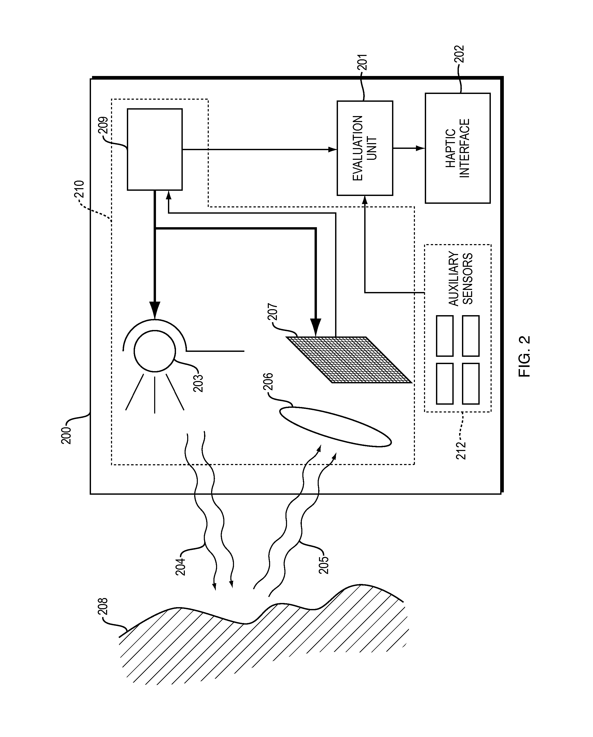 White Cane with Integrated Electronic Travel Aid Using 3D TOF Sensor