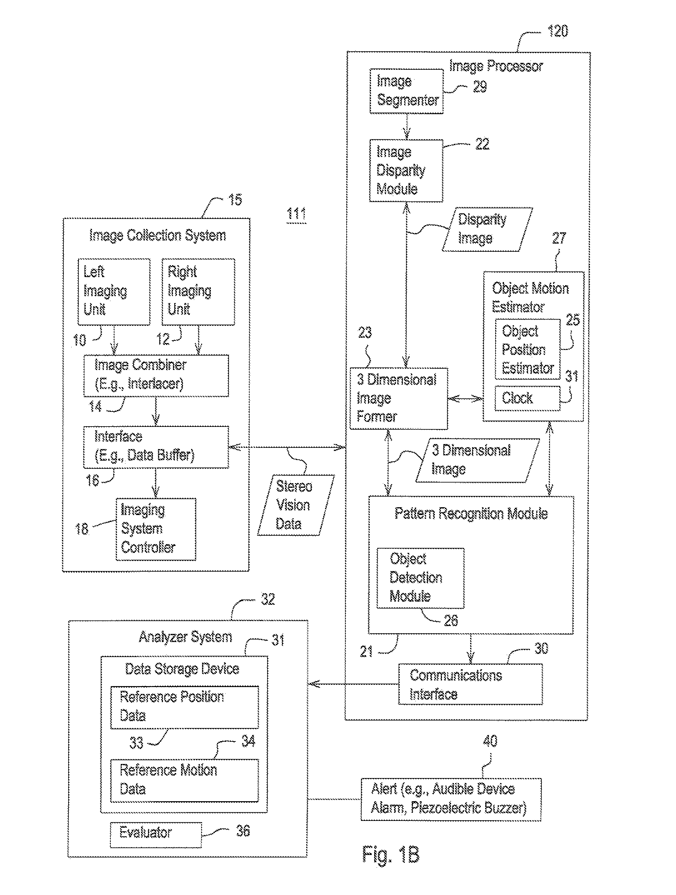 Method and system for detecting operator alertness