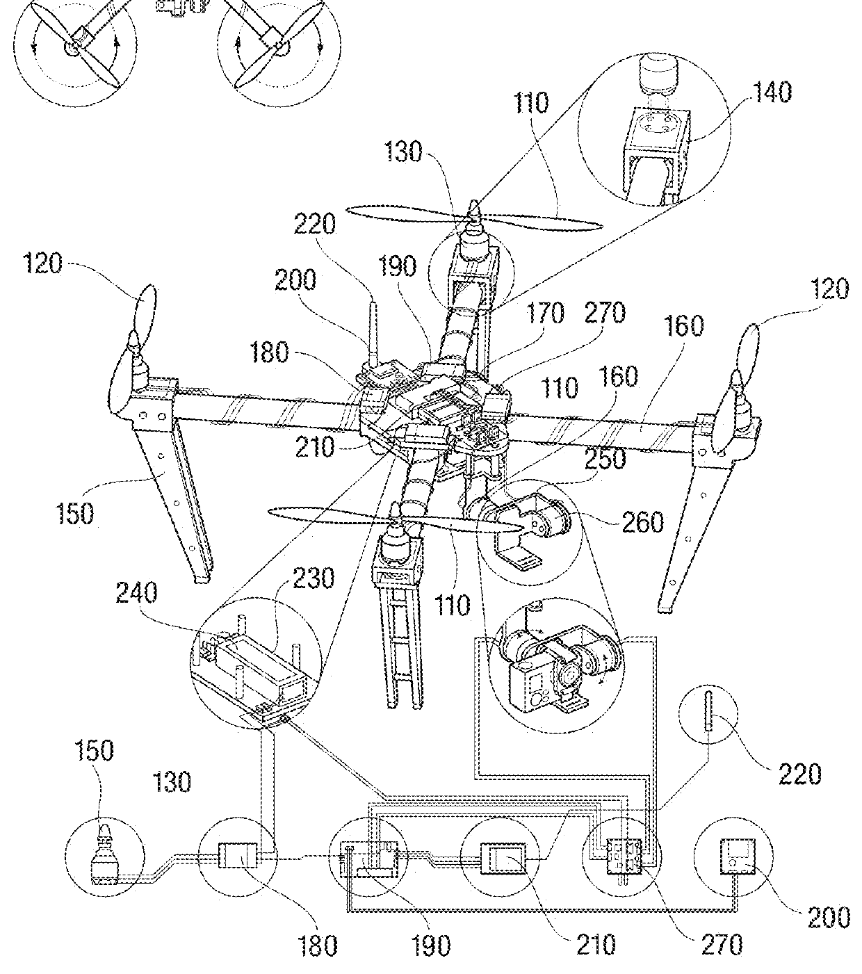 Autonomous control of unmanned aircraft