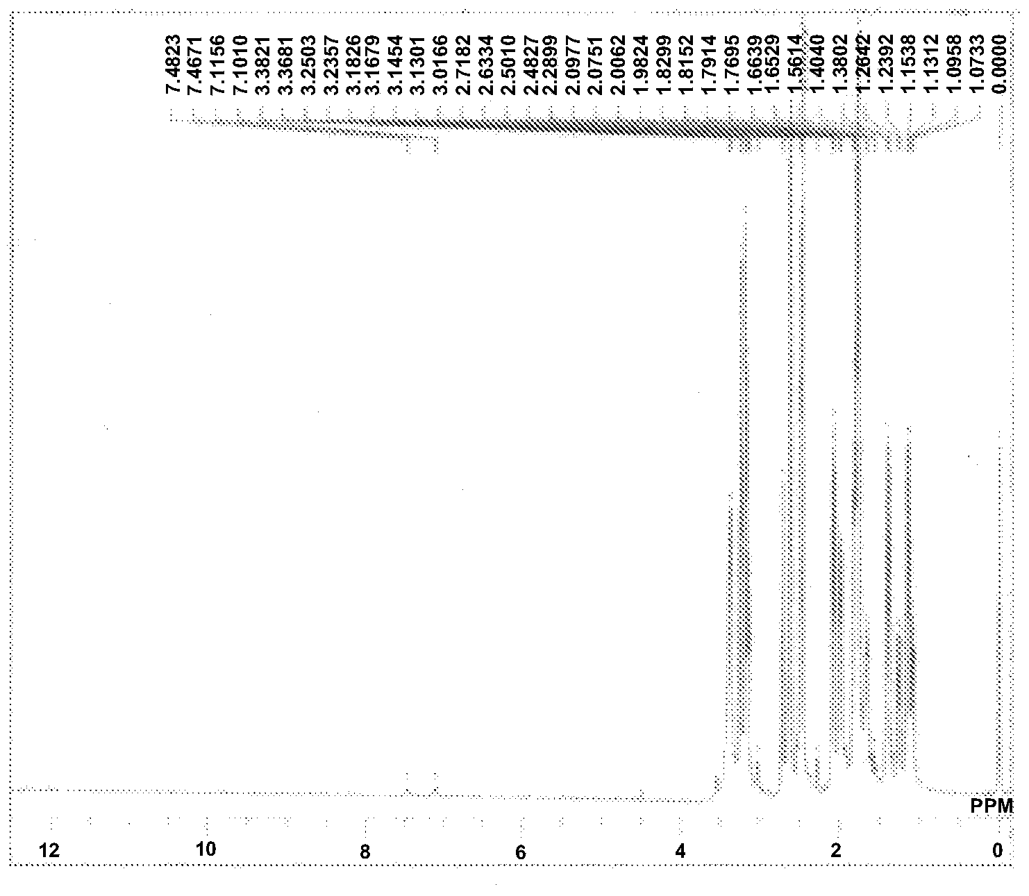 Transparent film, transparent conductive laminate, and touch panel, solar cell and display device, using same