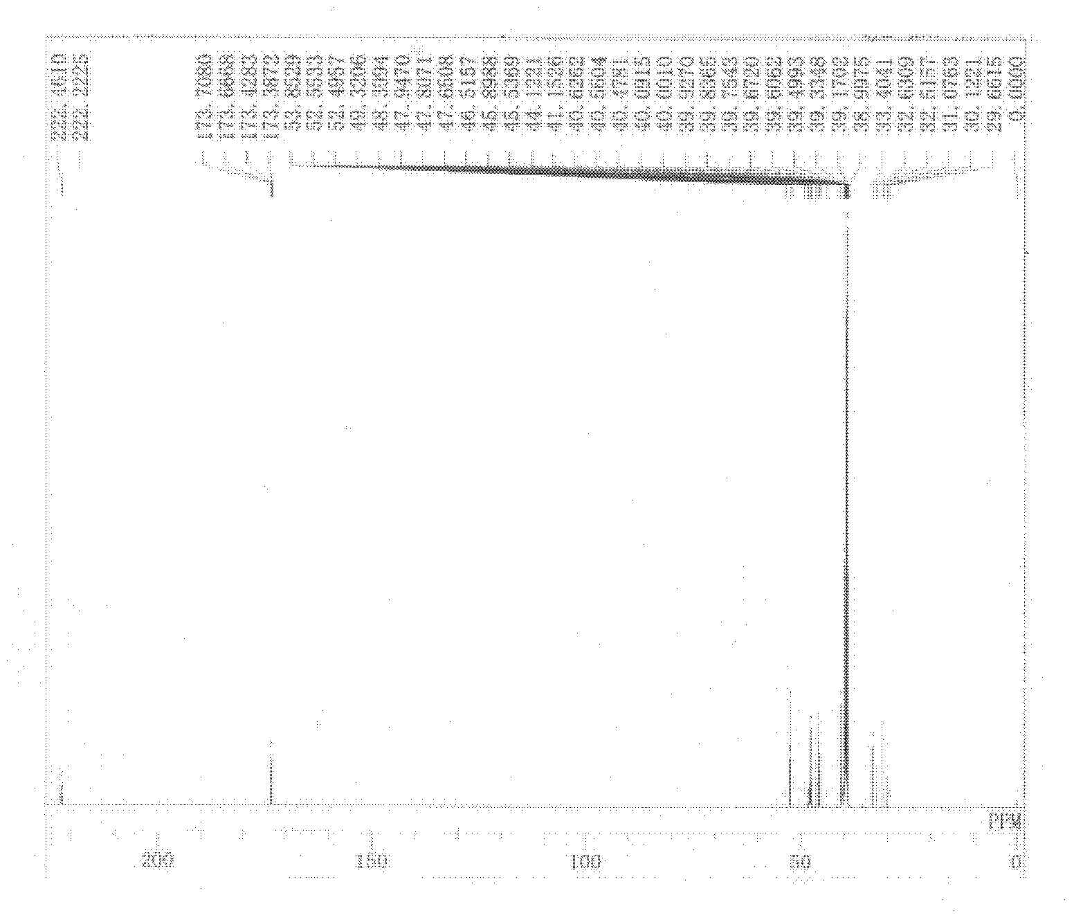 Transparent film, transparent conductive laminate, and touch panel, solar cell and display device, using same