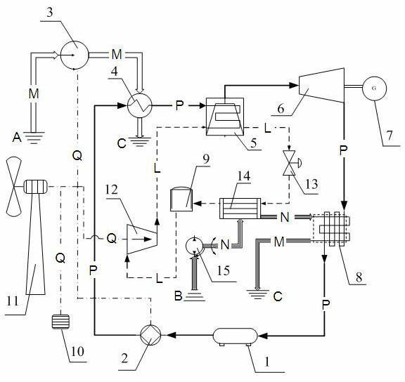 Ocean thermal energy conversion method and ocean thermal energy conversion device