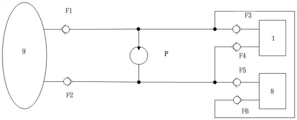 Auv's buoyancy adjustment device and control method