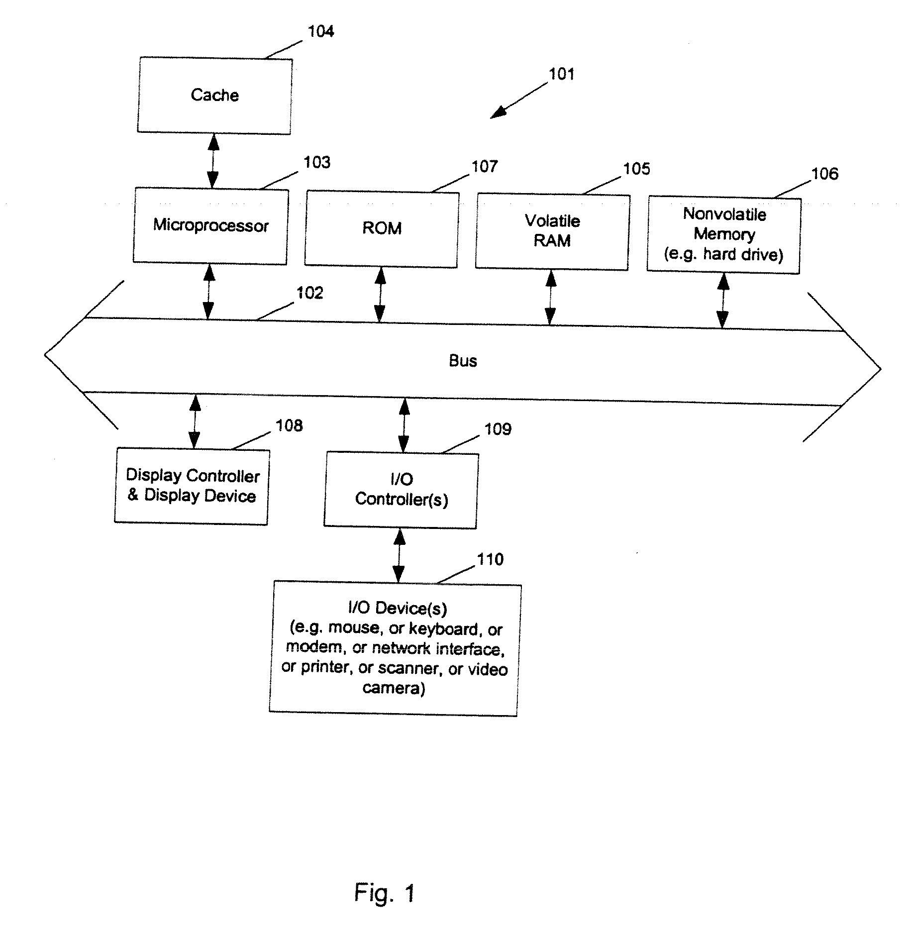 Method and apparatus for placement and routing cells on integrated circuit chips