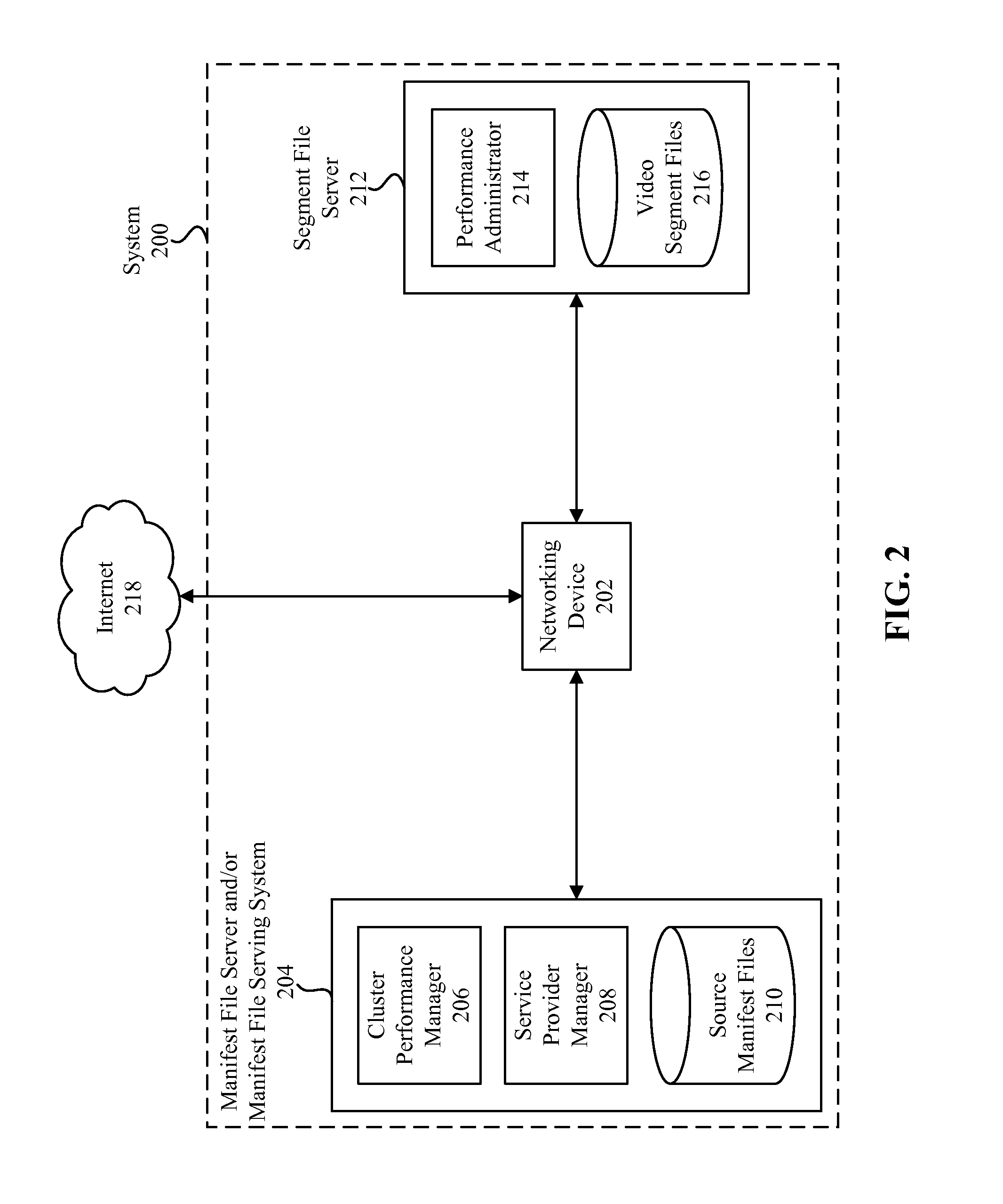 Configuring manifest files referencing infrastructure service providers for adaptive streaming video