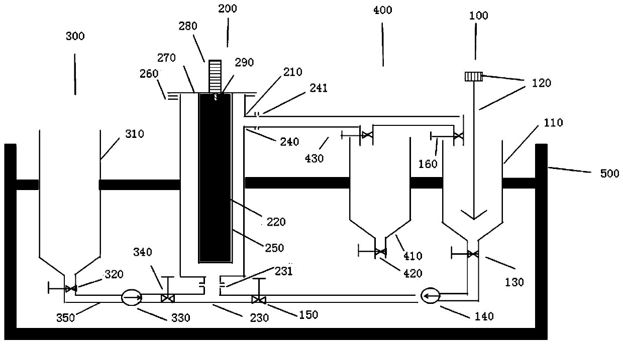 Device and method for measuring content of magnetic foreign matters in aluminum oxide