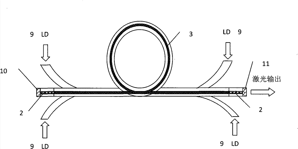 Filtering endoscope used for optical fiber laser and optical fiber laser