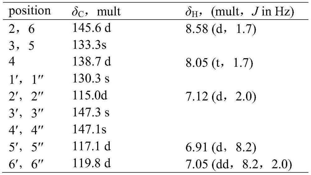 A kind of pyridine-containing compound and its extraction method