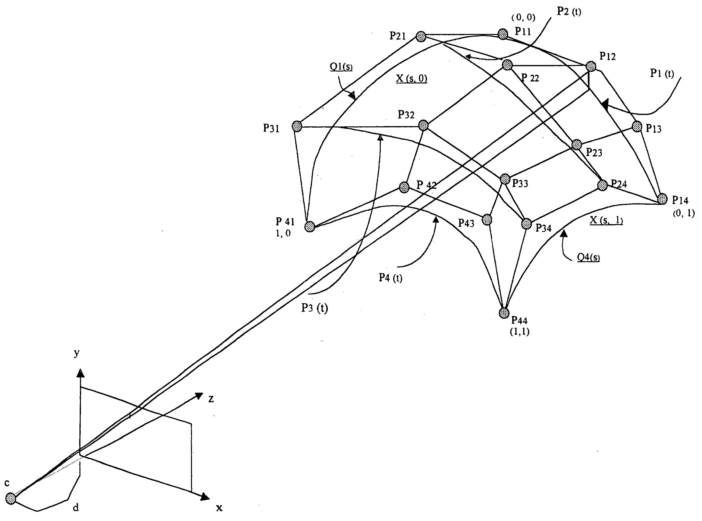 Bicubic surface rendering