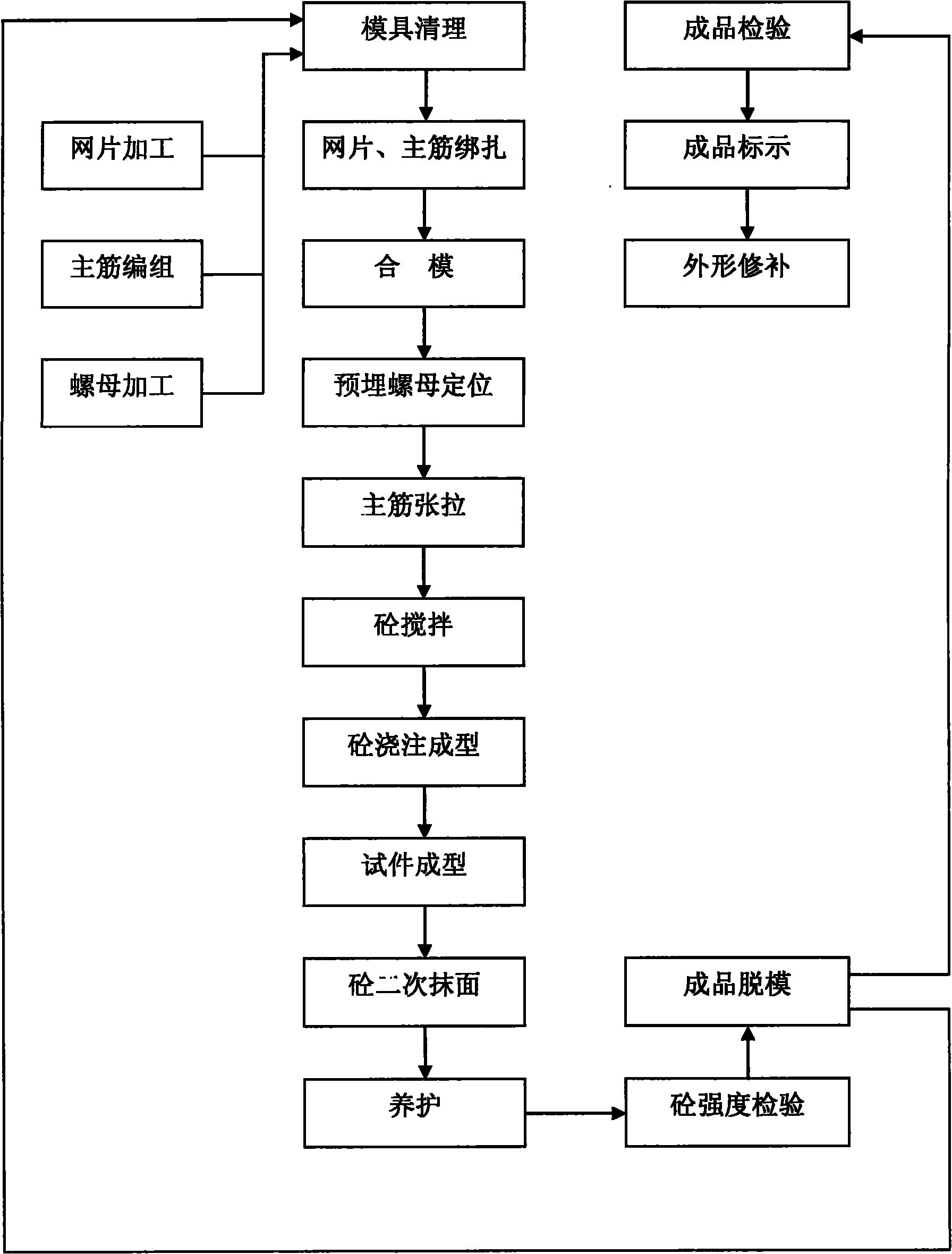 H-type prestressed concrete column and production method thereof