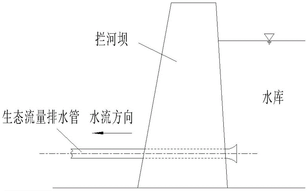 An open-air hydroelectric generator set that utilizes the ecological flow of a hydropower station to generate electricity