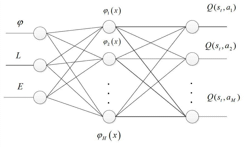 Under-actuated biped robot walking control method