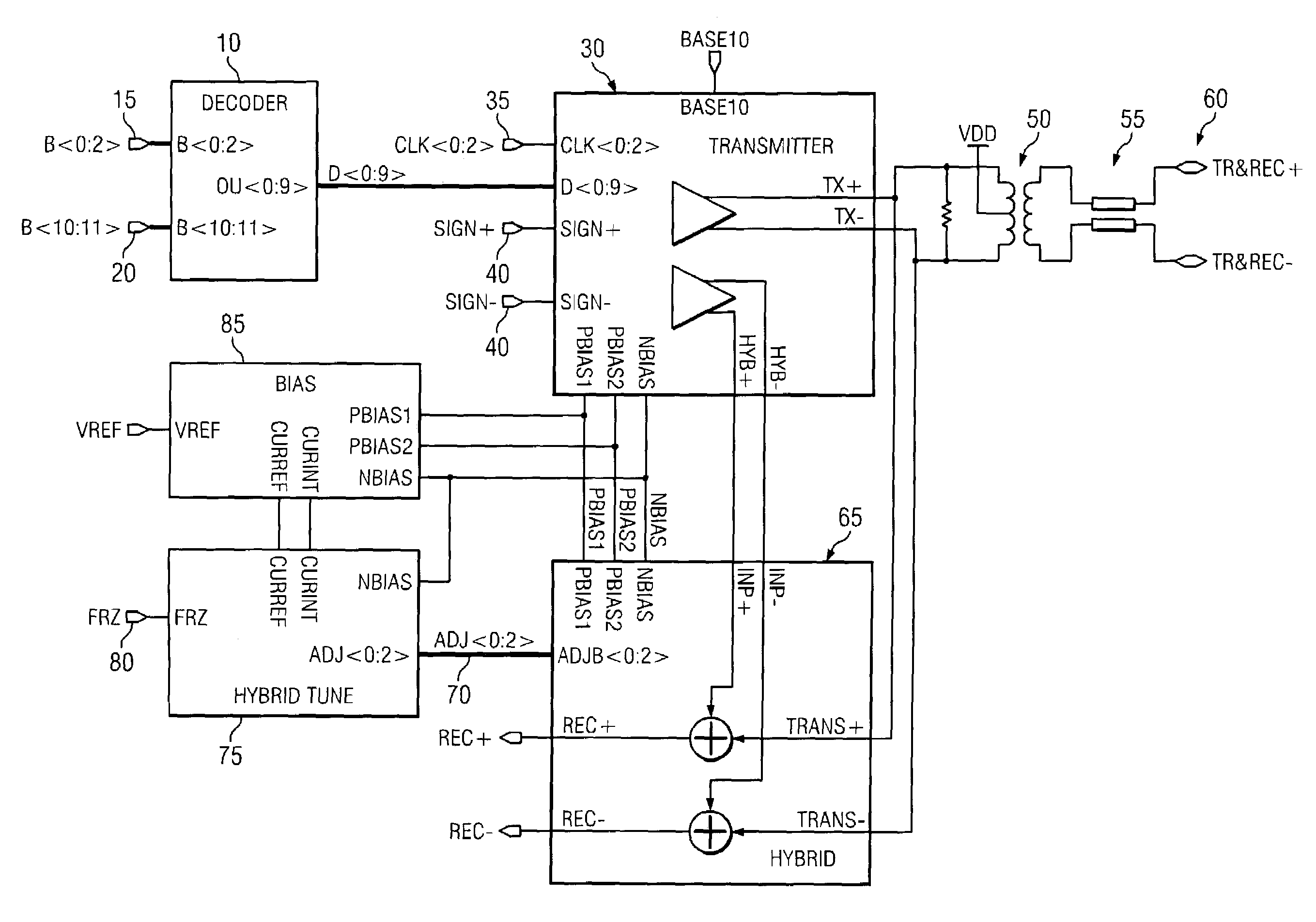 Gigabit ethernet line driver and hybrid architecture