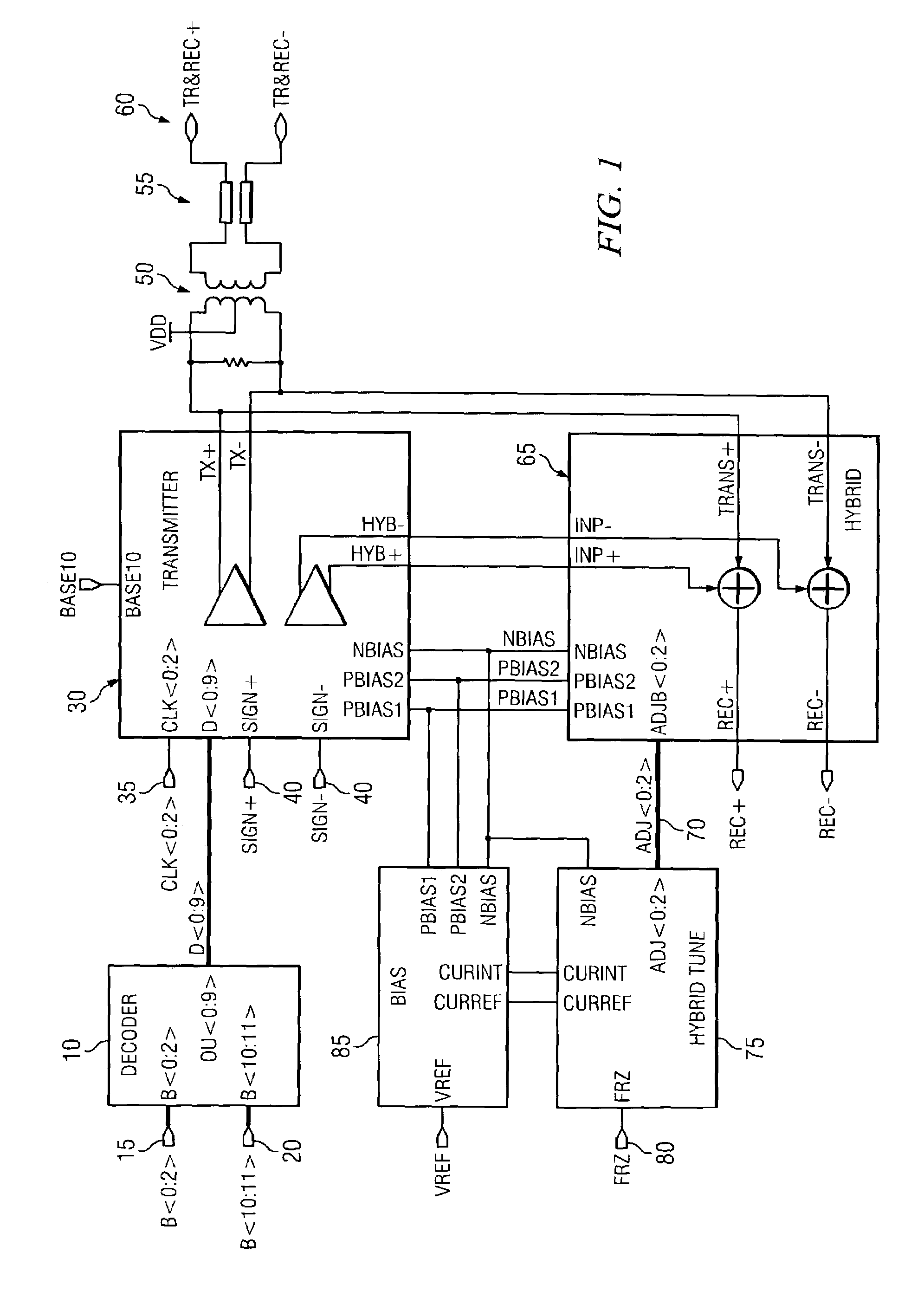 Gigabit ethernet line driver and hybrid architecture