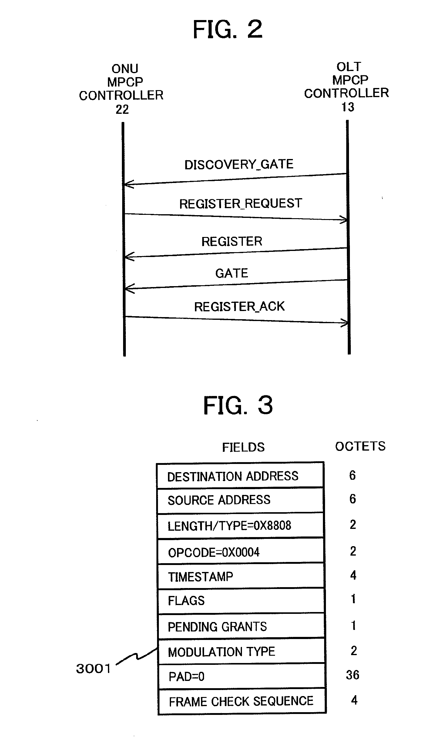 Dynamic bandwidth allocation method, olt, and PON system